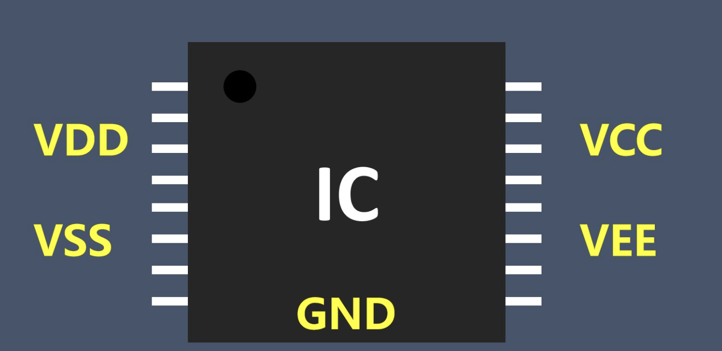 Hoe u VCC, IOVCC en VDD kunt onderscheiden in hardwareontwerp voor kleine en middelgrote LCD-panelen